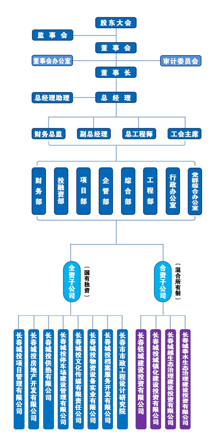 9001cc金沙以诚为本(中国)有限公司官网